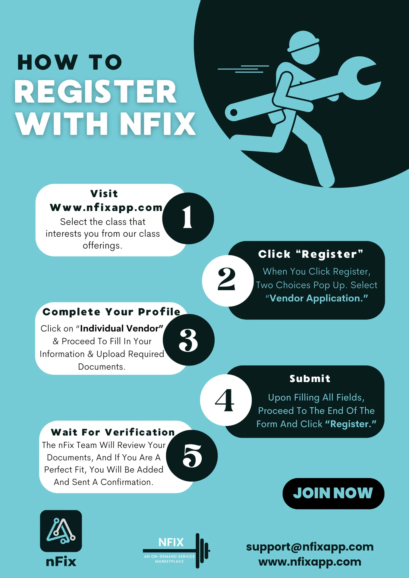 nFIX product design